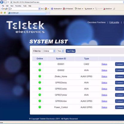 Teletek Guard View software - Monitoring softver