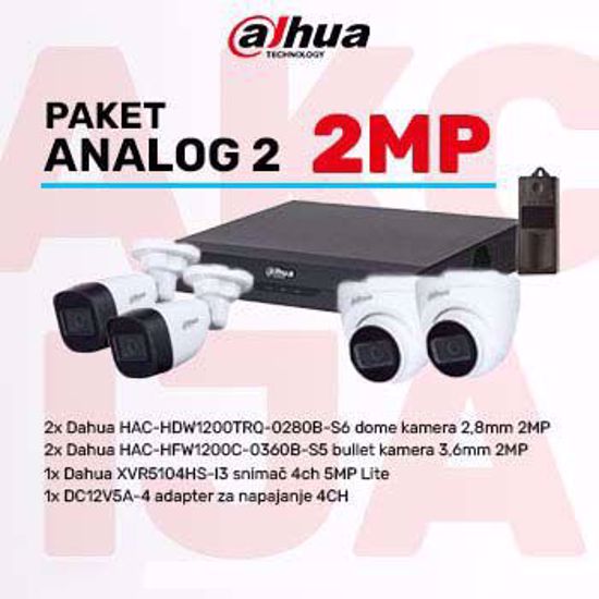 PAKET DAHUA 4CH ANALOG 2MP APR 2024