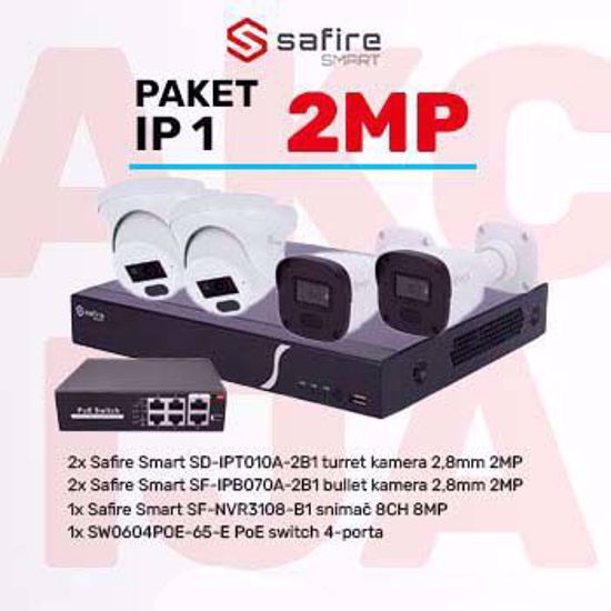 PAKET SAFIRE 4CH IP 2MP APR 2024