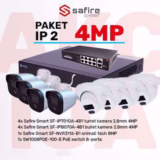 PAKET SAFIRE 8CH IP 4MP APR 2024