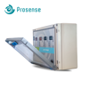 Prosense PPS Manager kontrolni panel 2