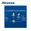 Akuvox AK-E12S IP pozivna jedinica za interfon-06