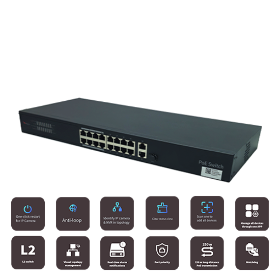Hippo HP3000-16T1GT1GC-LPOE-IN – 16-portni Cloud upravljivi megabitni PoE switch 150W