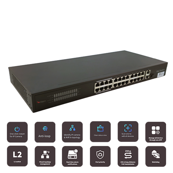 Hippo HP3000-24T1GT1GC-LPOE-IN 24-portni Cloud upravljivi megabitni PoE switch 250 W