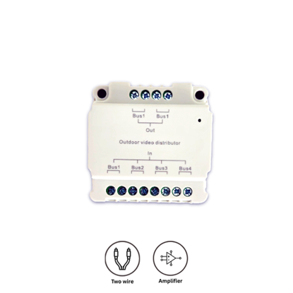 Hippo T-OD Video distributor za interfon 2-žicni, do 3 stanice