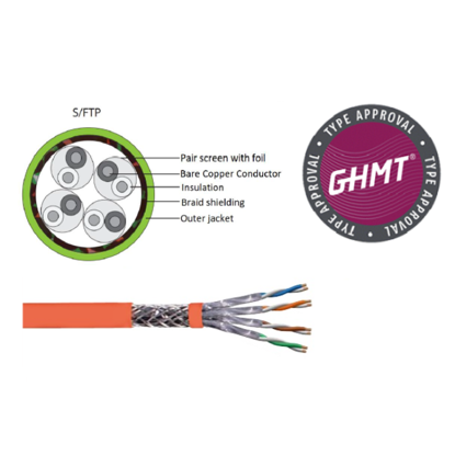 Kabl SFTP cat7