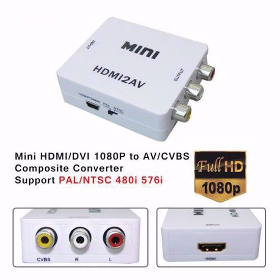 Slika od HDMI Video konverter M640