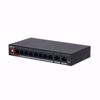 Dahua PFS3010-8GT-96 PoE switch