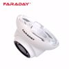 Slika od Faraday FDX-CDO20LF-K36 HD Kamera 2.1 MP Dome