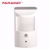 Slika od Faraday FDX-LCSP13-PIR HD Kamera