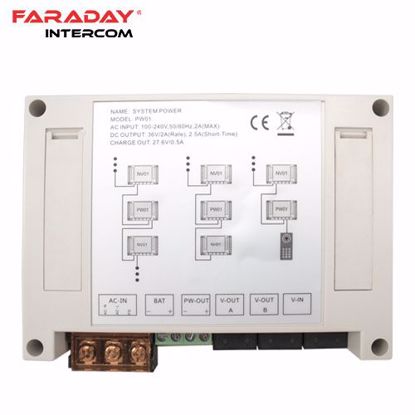 FD-PW01 napajanje interfon apart sistem Faraday