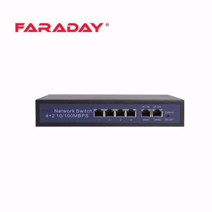Faraday FDX-HT412 switch 4CH PoE