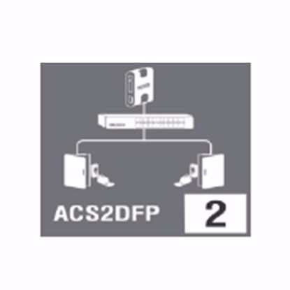 Slika od Matrix COSEC ACS2FP set za KP 2 vrata