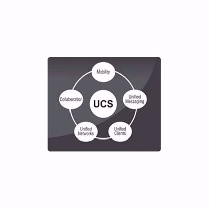 Matrix SARVAM UCS SME - Unified Communication Server