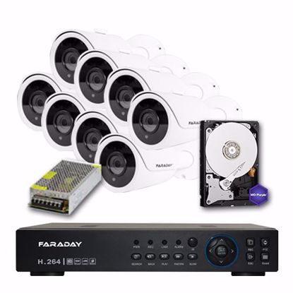 Slika od Komplet video nadzor DVR+8kamera+1TB+10A