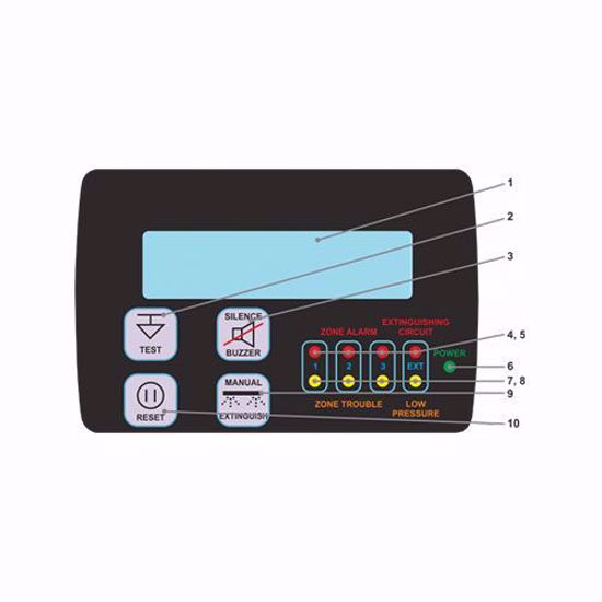 Slika od Teletek EIDA AS400 Centrala za vozila