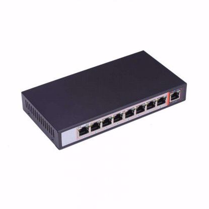 Slika od PS5081 Western Security PoE SWITCH