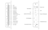 Zycoo X20 SIP PA gateway sl2